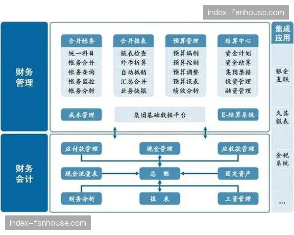 内容生产方通过流程重构 正在当前周期内实现多端分发效能最大化