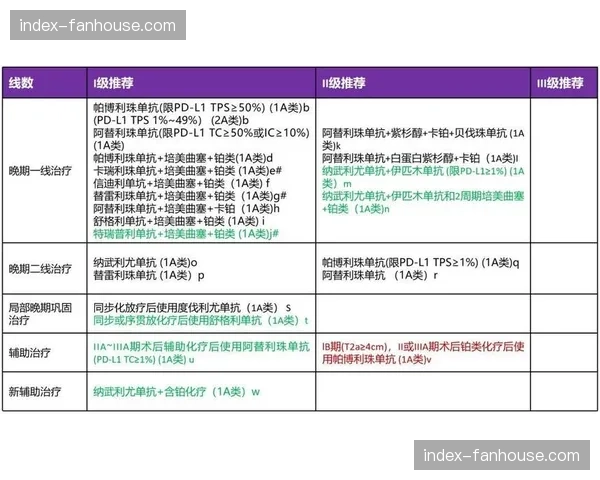 数据透视：女子大级别格局突变，新生代力量平均年龄下降3岁