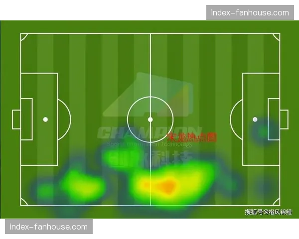 数据复盘：那不勒斯高位压迫战术在三月遭遇的挑战与应对